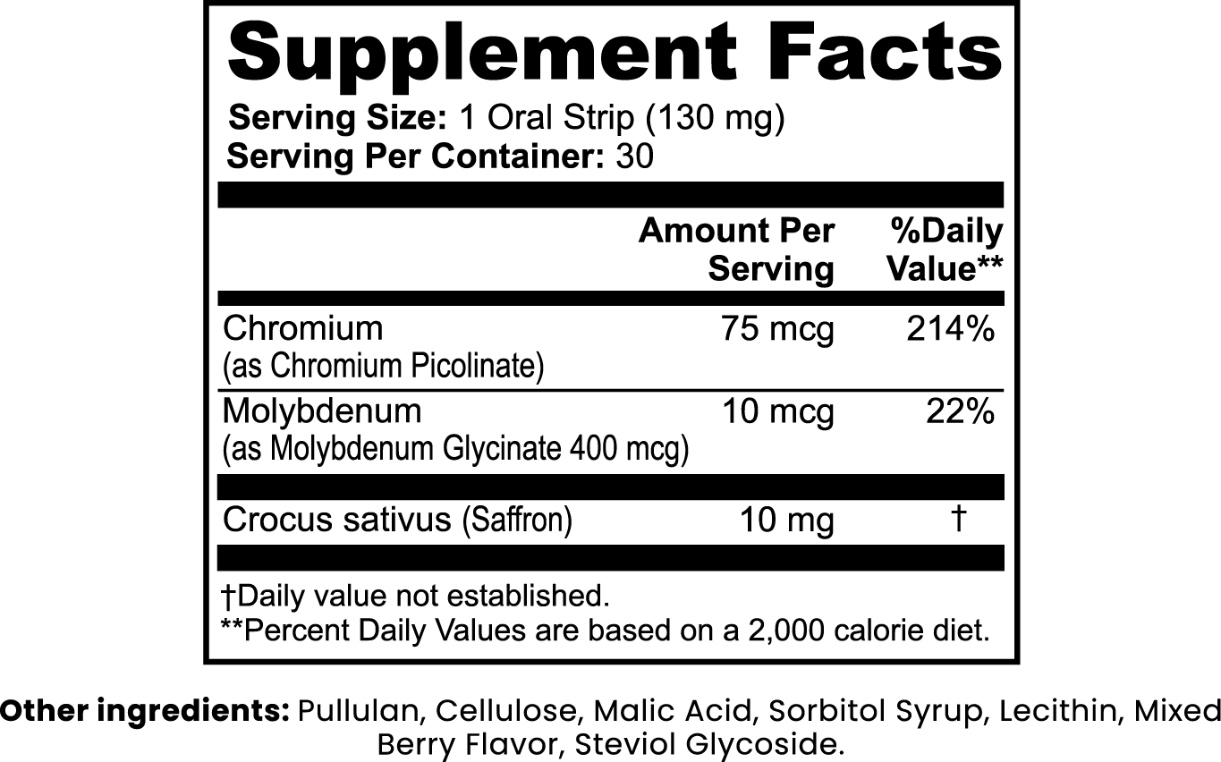 GLP-1 Booster Strips